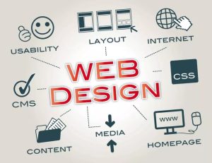 What Makes A Good Web Design?